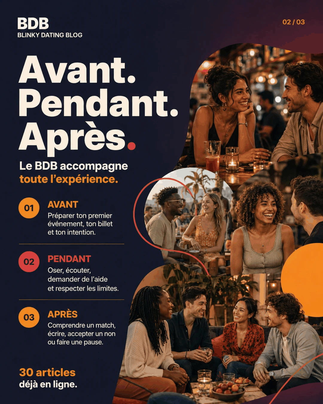 Visuel éditorial du Blinky Dating Blog présentant trois temps : avant, pendant et après une rencontre. Plusieurs scènes montrent des personnes de différentes origines discutant dans un bar, en terrasse et autour d’une table, dans une ambiance chaleureuse et naturelle.